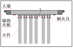 小件铝材上架后整体示意图