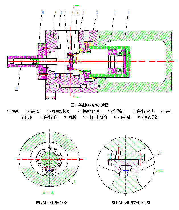 铝型材正向双动挤压机穿孔机构示意图