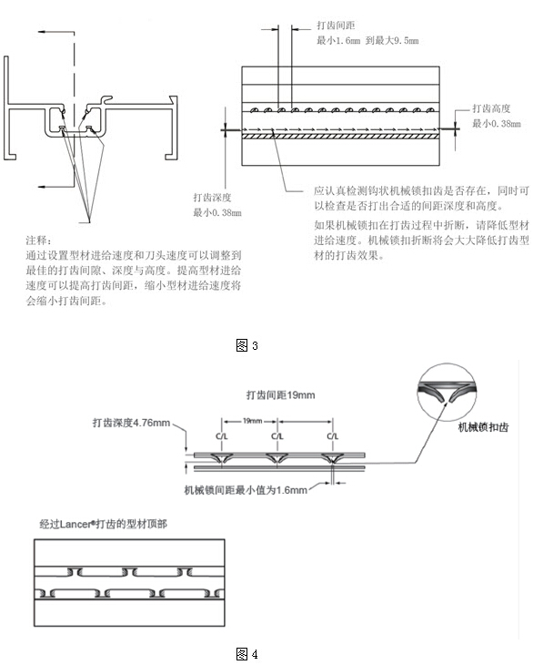 有效打齿