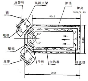 地坑式铝圆铸锭均热炉