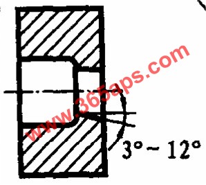 最常用的挤压模具修模方法:锉阻碍角