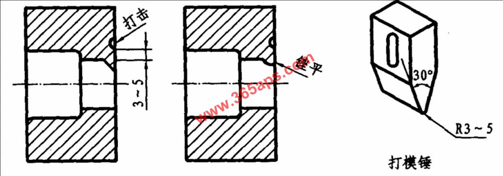 常用挤压模具模孔尺寸缩小修理工具