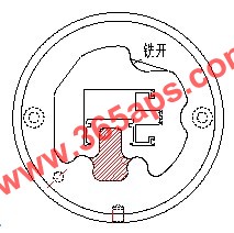 铝型材模具铣开钳流位置