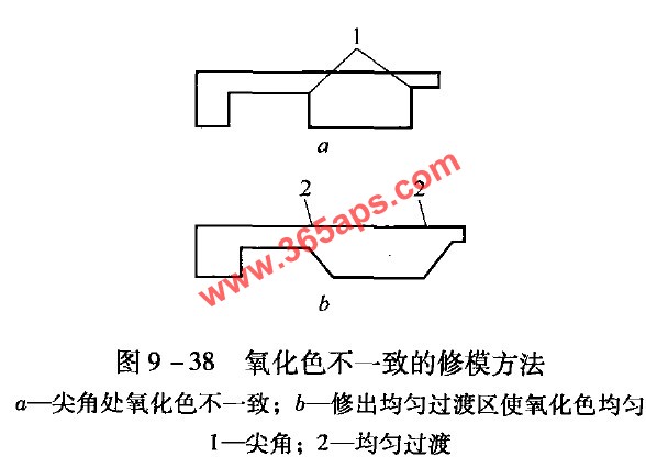 因模具原因导致铝型材氧化色差示意图