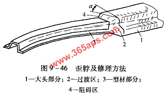 铝型材歪脖和上下弯缺陷的修复方法