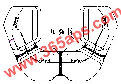 铝材挤压模具加强桥的设置