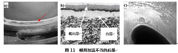 铝型材挤压模具加温不当的后果