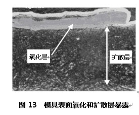 模具表面氧化和扩散层暴露