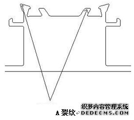 铝型材裂纹缺陷