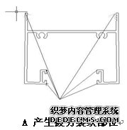 铝型材疲劳裂纹缺陷