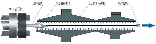 辅助牵引头