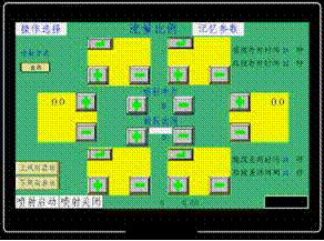 人机界面控制 及参数记忆功能